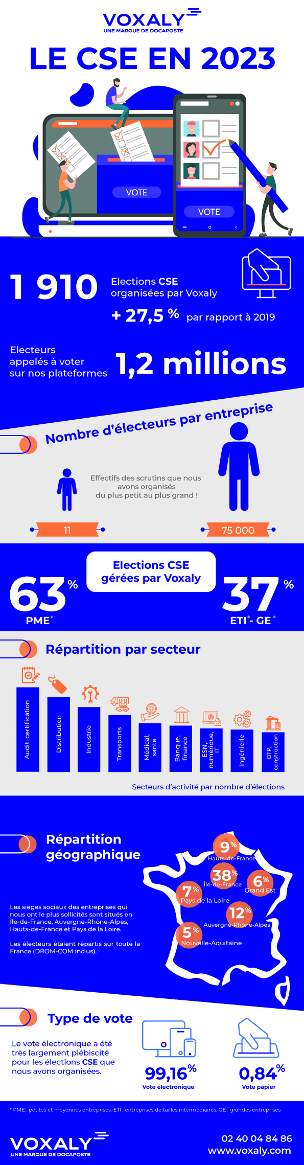 infographie-cse